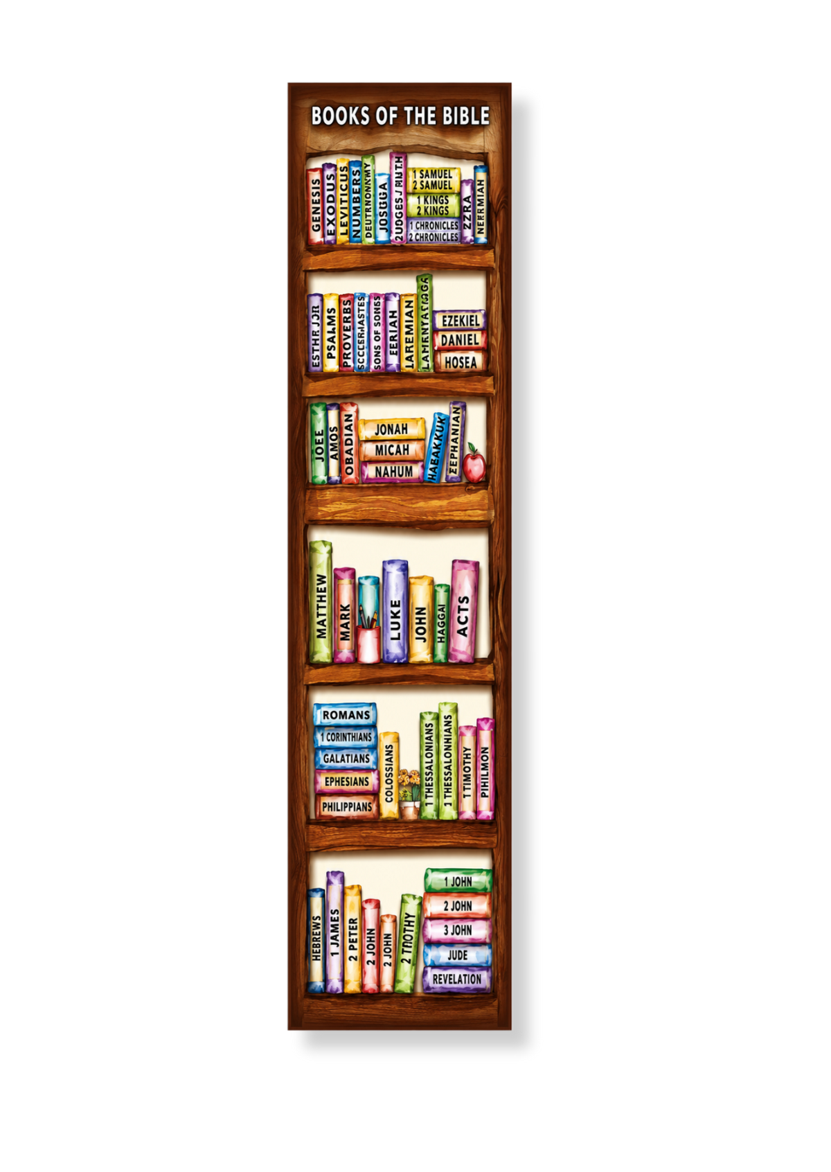 Books Of The Bible Bookmark