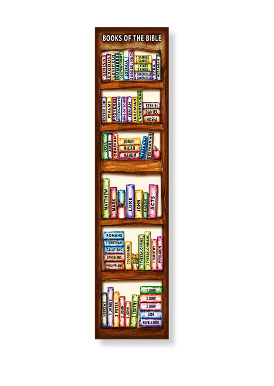 Books Of The Bible Bookmark
