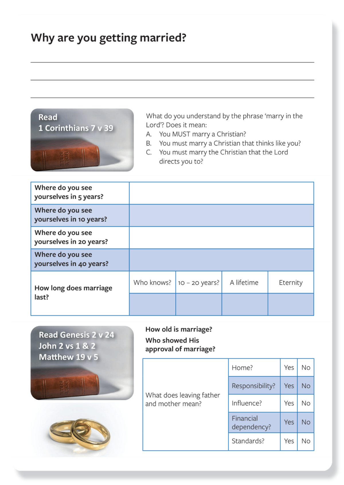 A Practical Christian Marriage Course