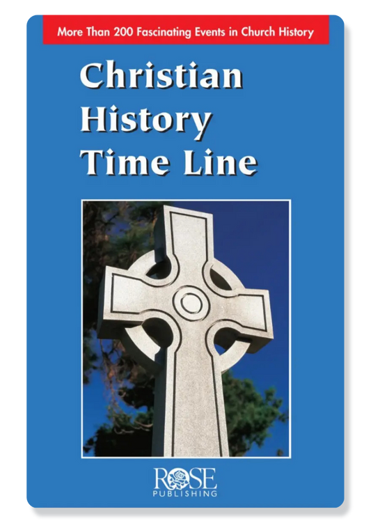 Christian History Time Line