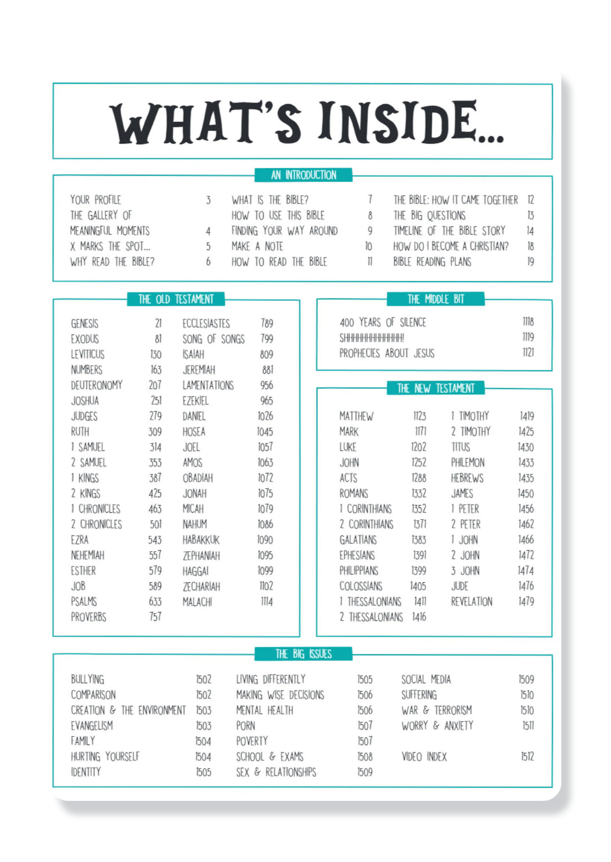 Good News Bible (GNB) Premium Youth Edition (Blue)