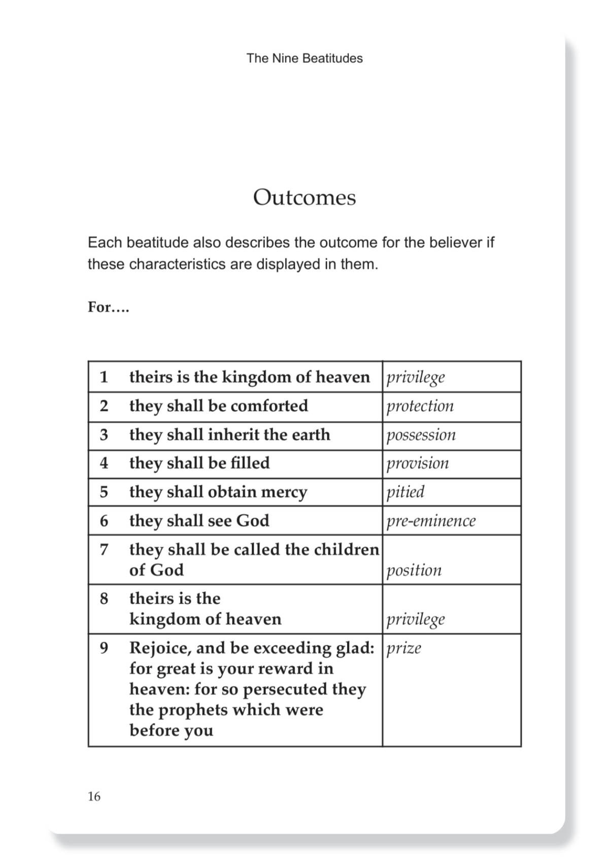 9 Beatitudes
