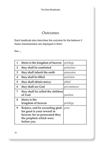 9 Beatitudes