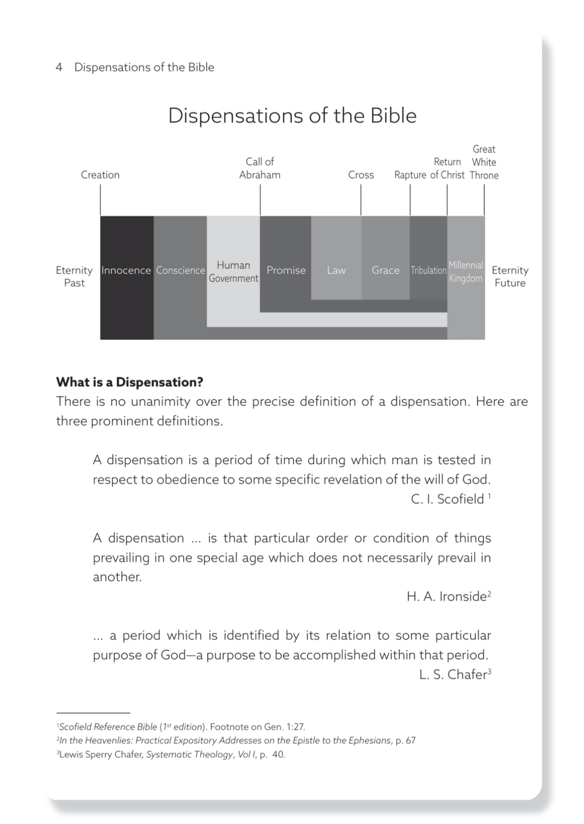 Book 8: The Dispensations
