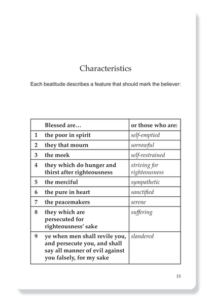 9 Beatitudes