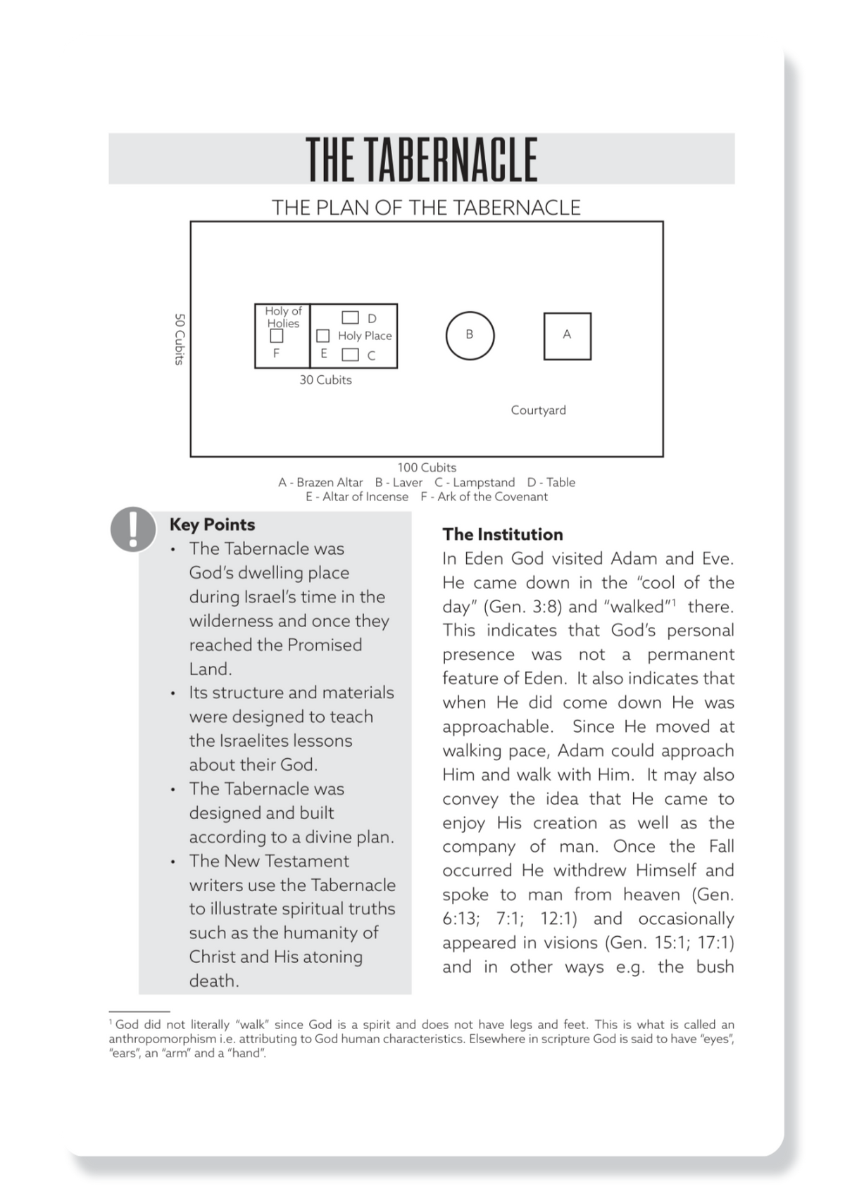 Book 4: The Tabernacle