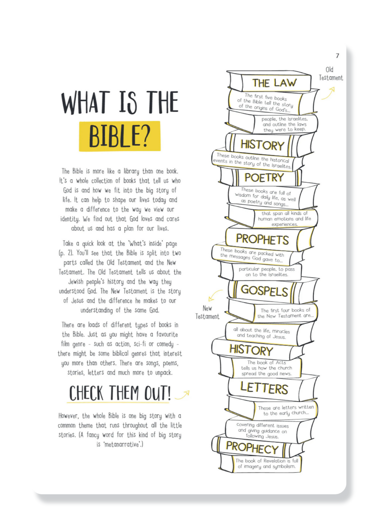 Good News Bible (GNB) Premium Youth Edition (Blue)