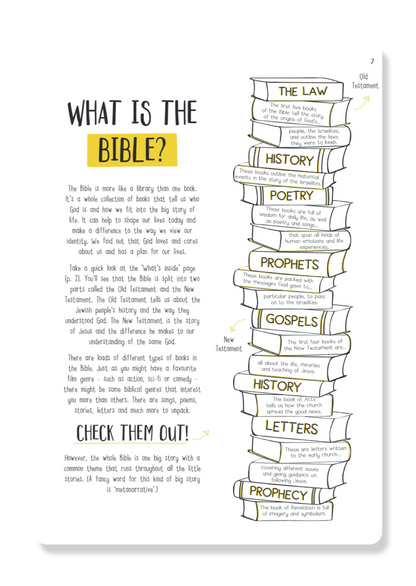 Good News Bible (GNB) Premium Youth Edition (Blue)