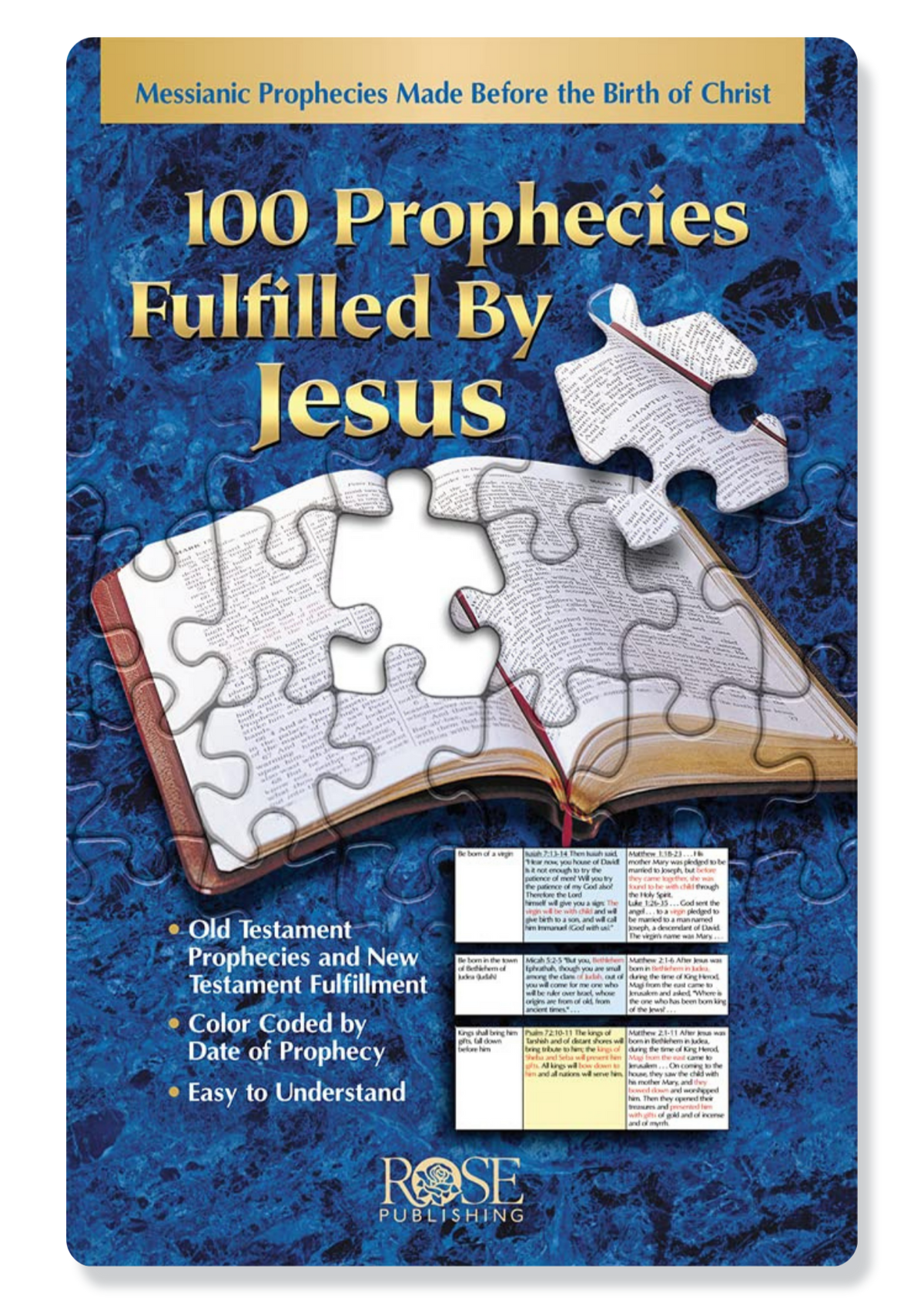 100 Prophecies Fulfilled by Jesus